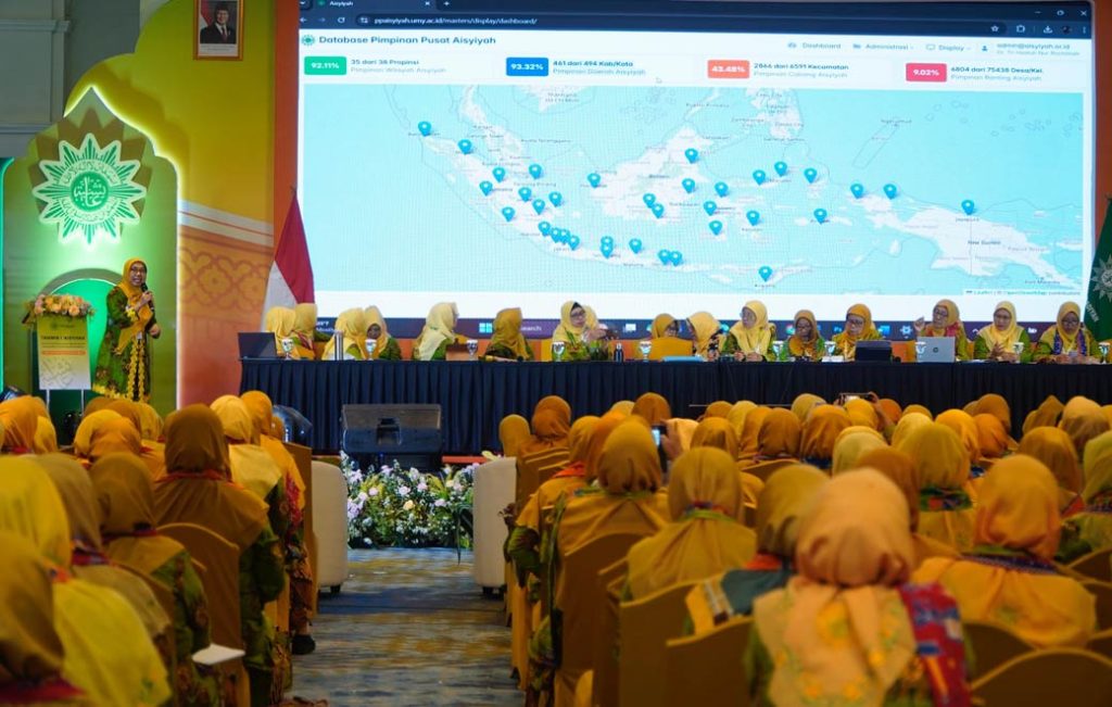 Tanwir Menjadi Momentum Refleksi Perkembangan dan Tantangan Organisasi Wujudkan Dakwah Pencerahan CirebonMU